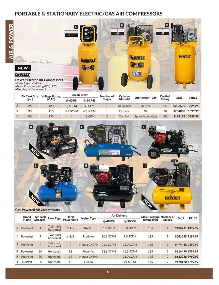 Air & Power from April 23 to April 22 2025 - flyer page 6