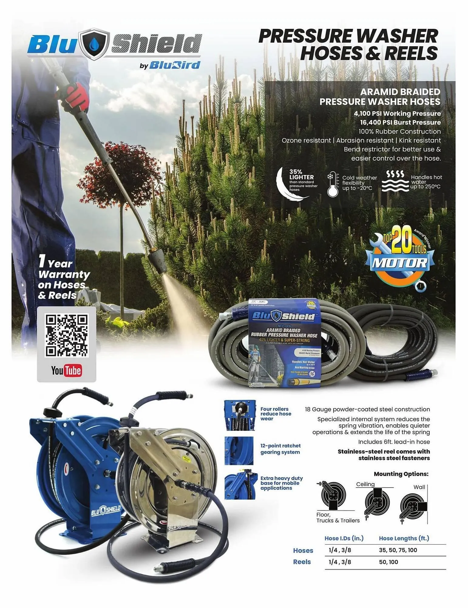 Princess Auto flyer from April 25 to May 1 2024 - flyer page 10