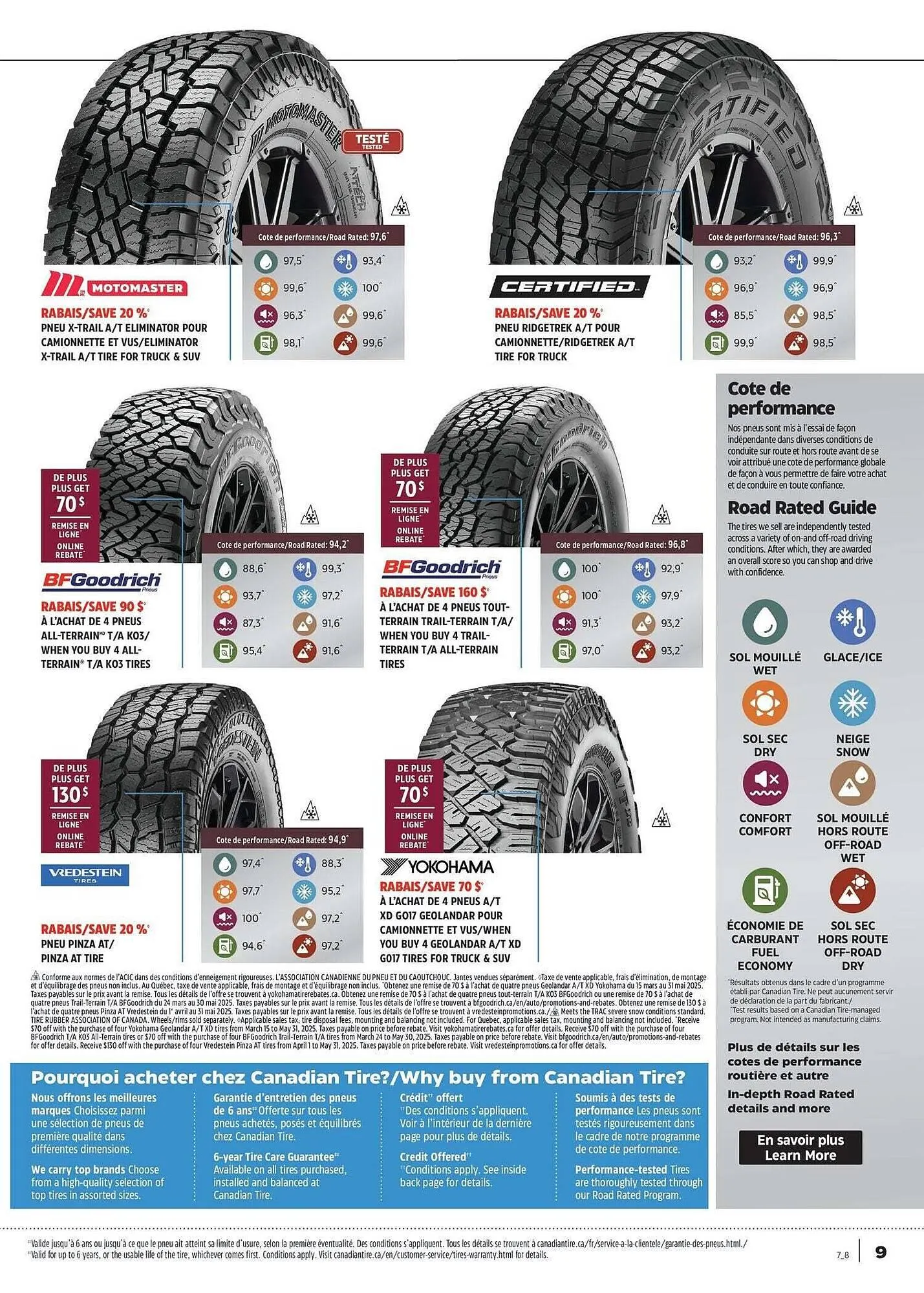Canadian Tire flyer from April 10 to May 1 2025 - flyer page 10