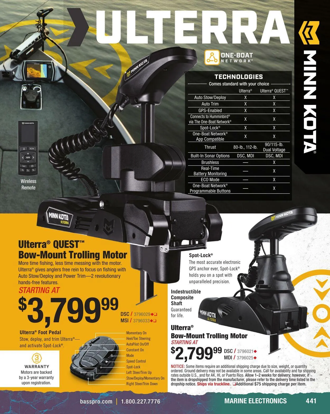 Bass Pro Current flyer from April 7 to April 21 2025 - flyer page 441