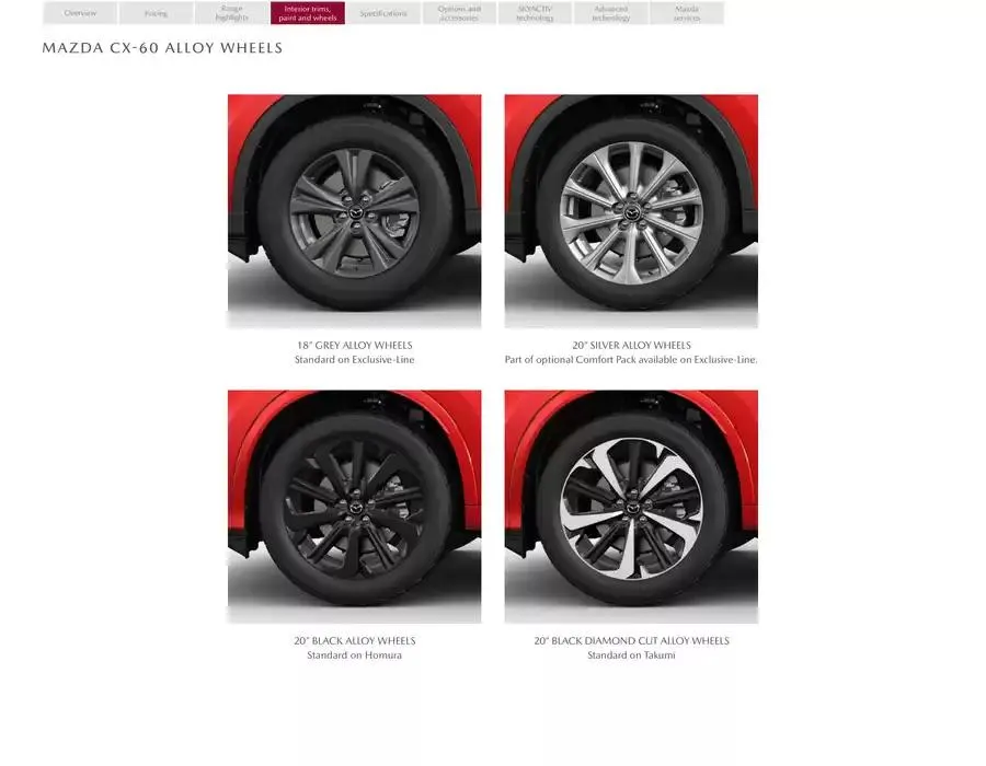 Mazda CX-60 from February 21 to February 21 2026 - flyer page 16