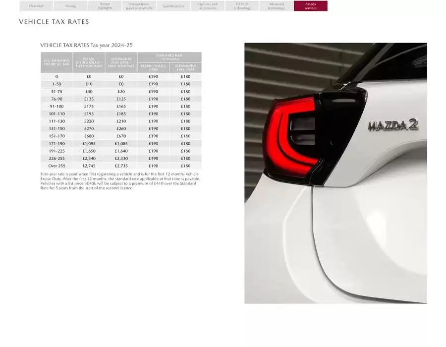 Mazda2 HYBRID from February 21 to February 21 2026 - flyer page 24