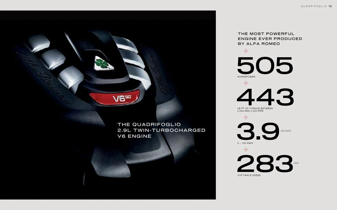 Alfa Romeo 2024 Giulia from January 9 to January 9 2025 - flyer page 13