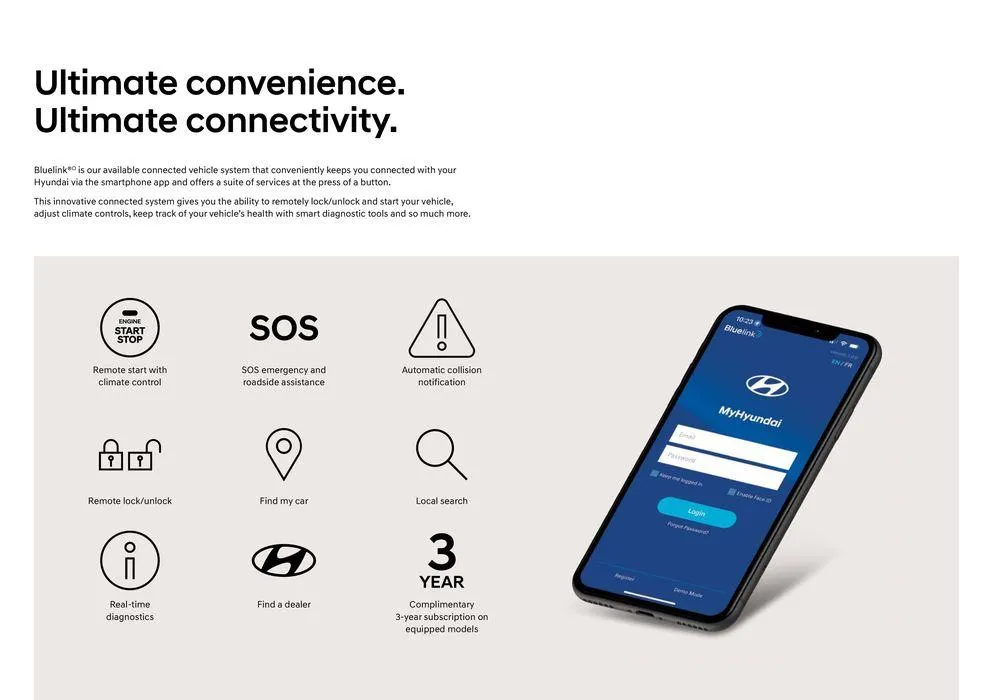 Hyundai Kona from February 19 to February 19 2025 - flyer page 7