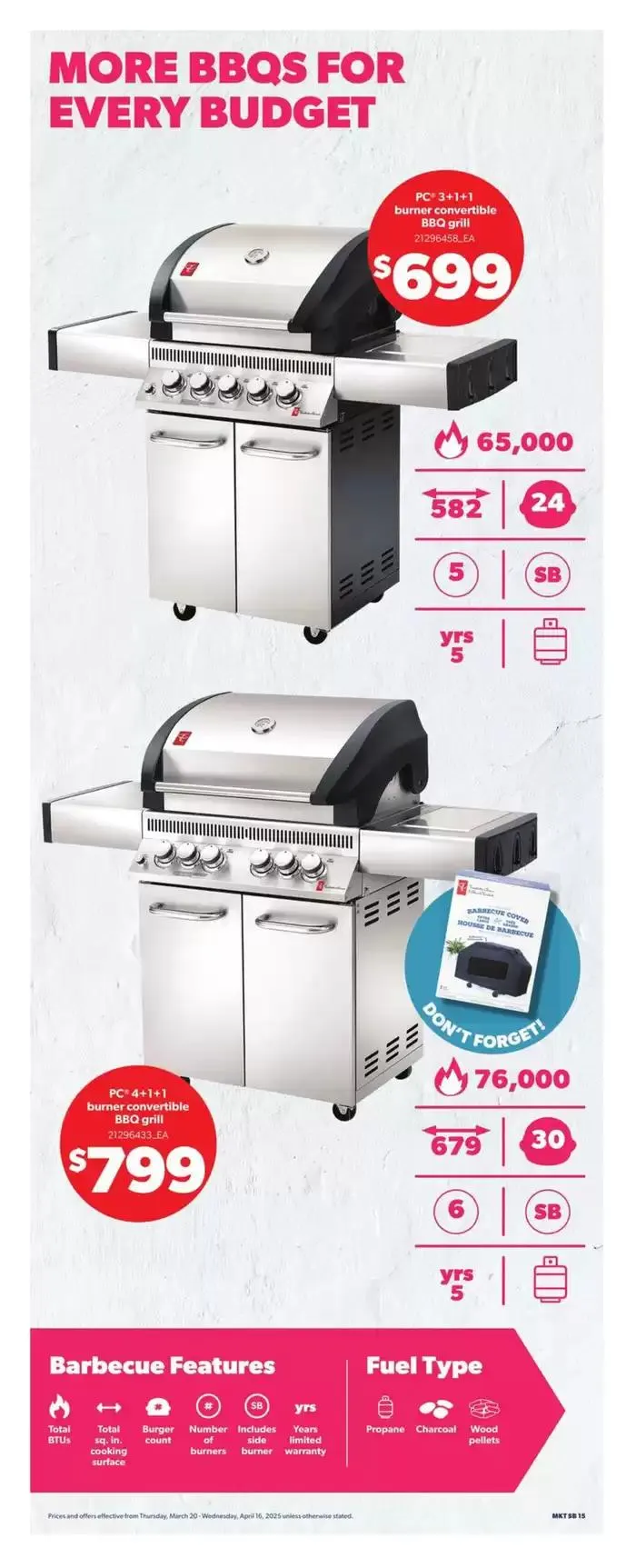 Top offers for smart savers from March 20 to April 16 2025 - flyer page 15