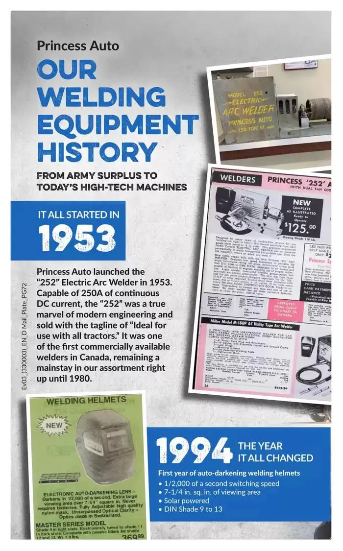 Discounts and promotions from January 28 to February 9 2025 - flyer page 77