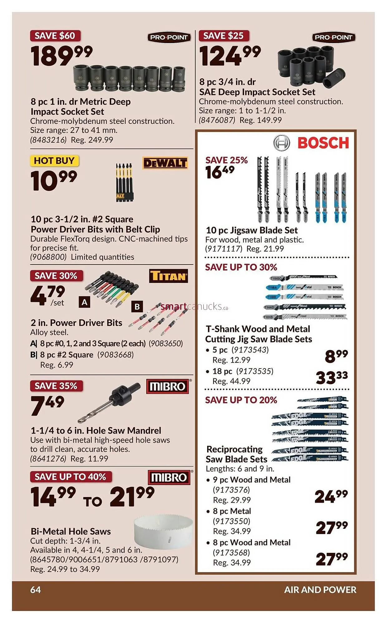 Princess Auto flyer from November 27 to December 2 2025 - flyer page 69
