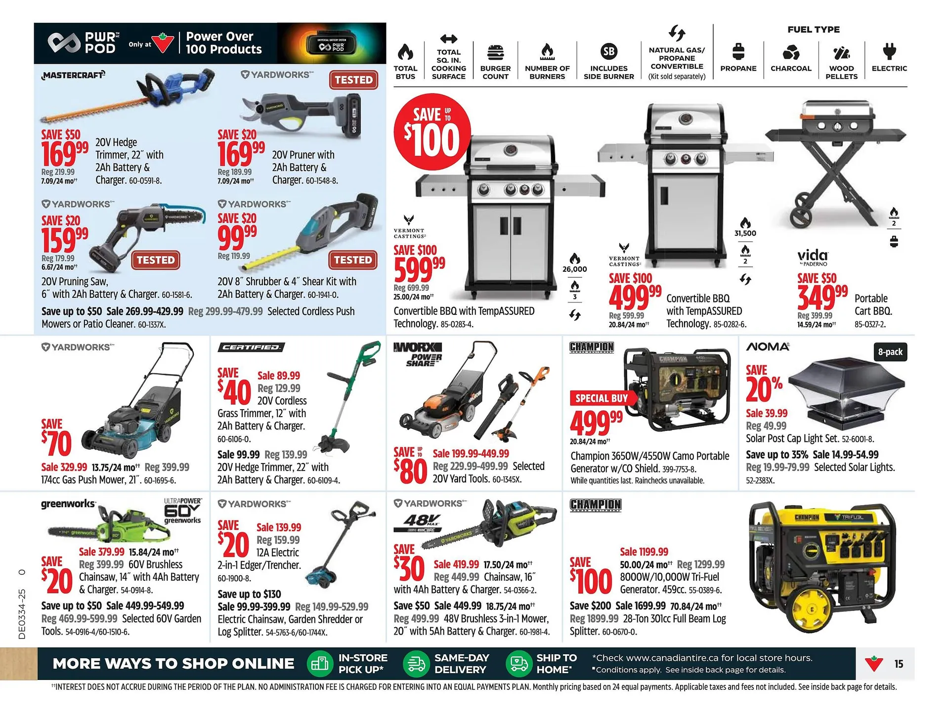 Canadian Tire flyer from August 14 to August 21 2025 - flyer page 14