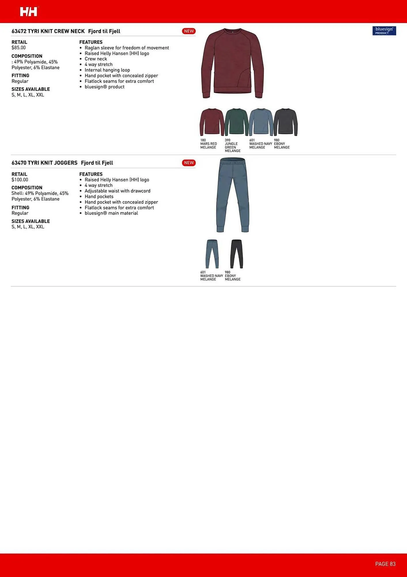 Helly Hansen flyer from September 11 to February 28 2026 - flyer page 83