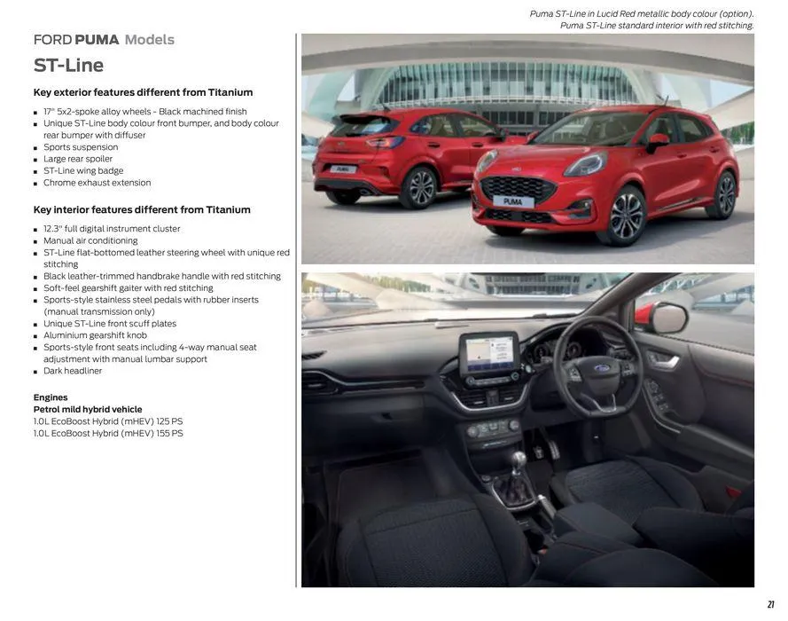 Ford New Puma from April 22 to April 22 2025 - flyer page 23