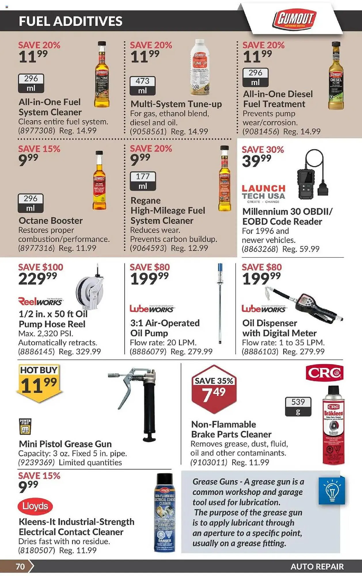 Princess Auto flyer from May 6 to May 18 2025 - flyer page 75