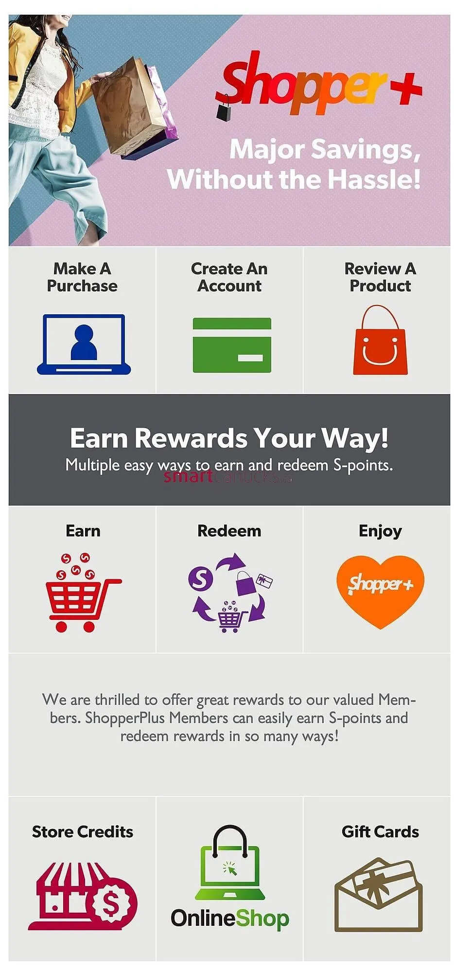 Shopper+ flyer from March 13 to March 19 2025 - flyer page 16