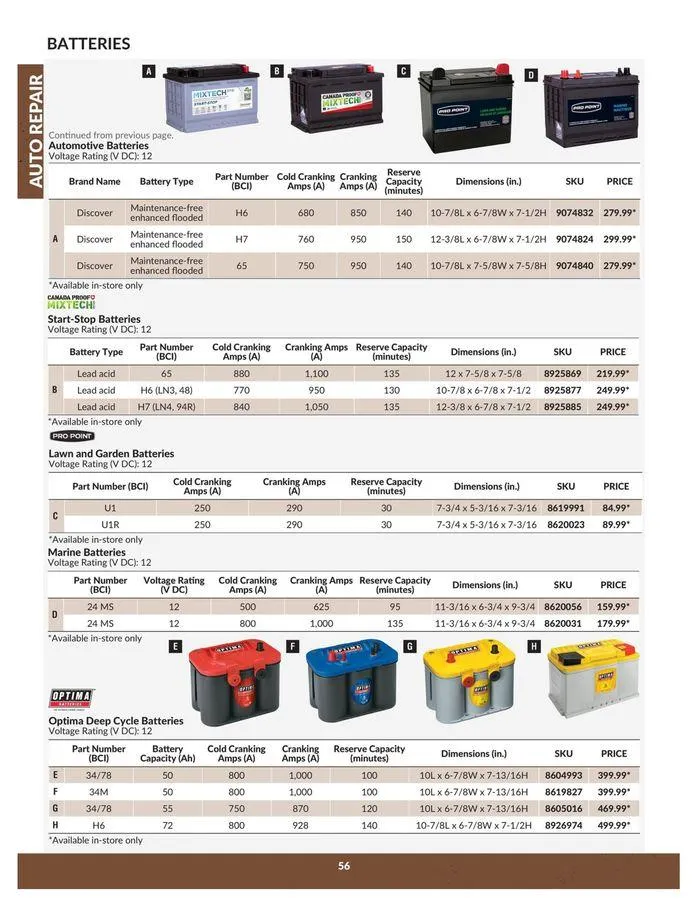Auto Repair Catalogue from April 23 to April 22 2025 - flyer page 56