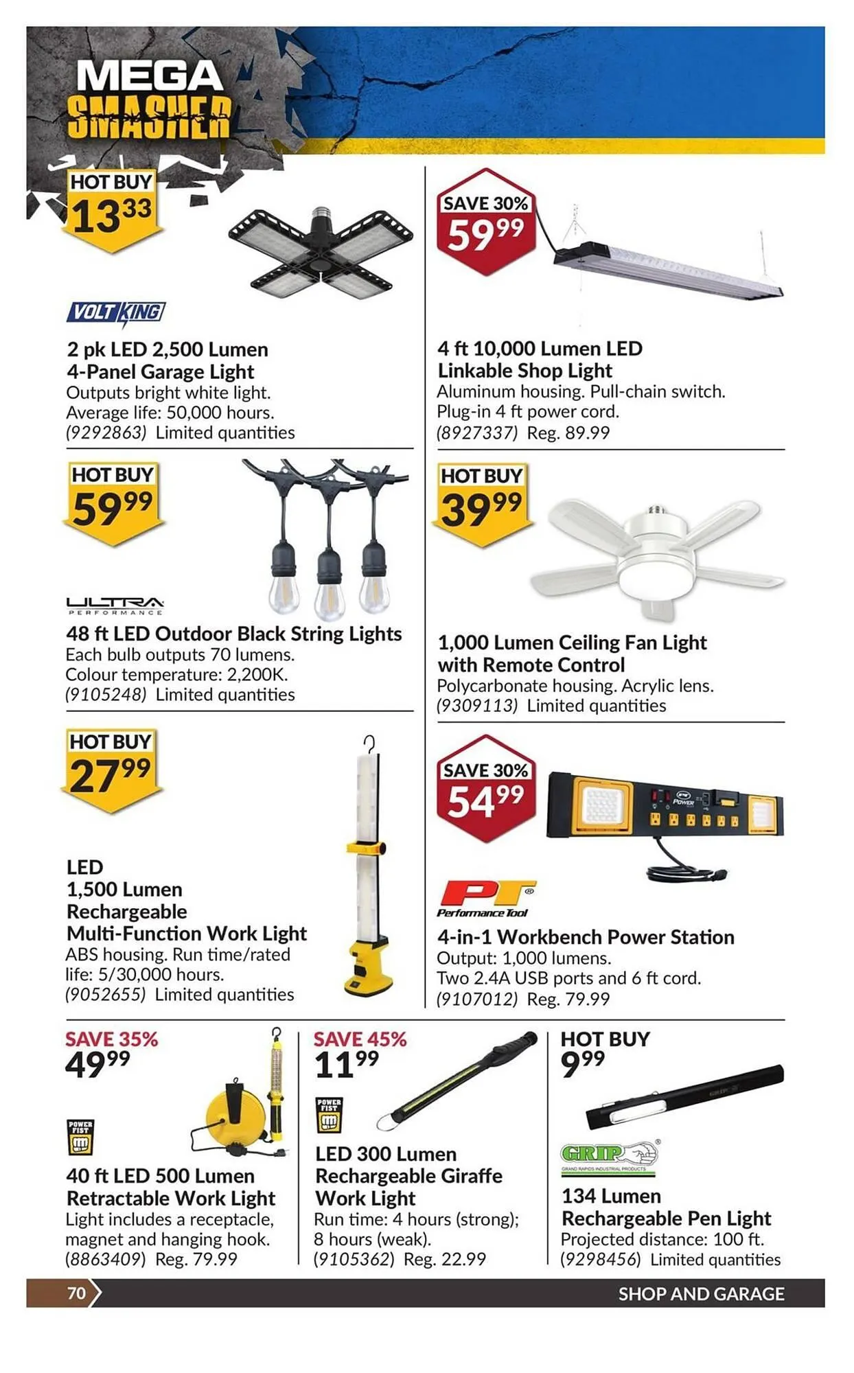 Princess Auto flyer from May 20 to June 1 2025 - flyer page 77