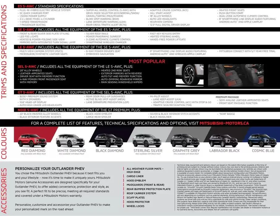 Mitsubishi 2025 Outlander PHEV from January 21 to January 21 2026 - flyer page 12
