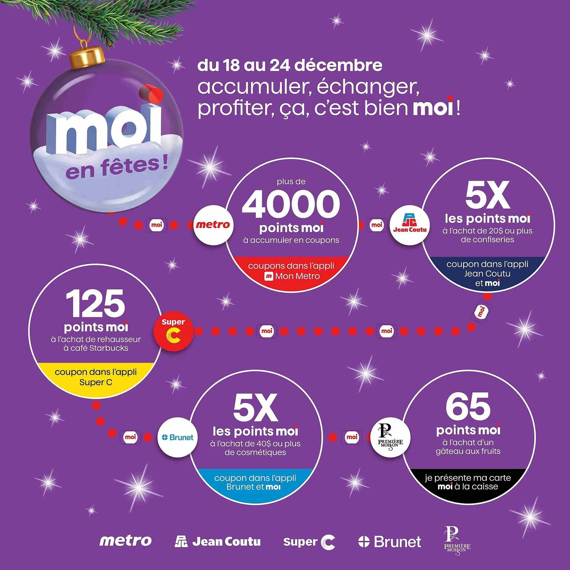 Metro flyer from December 18 to December 25 2025 - flyer page 14