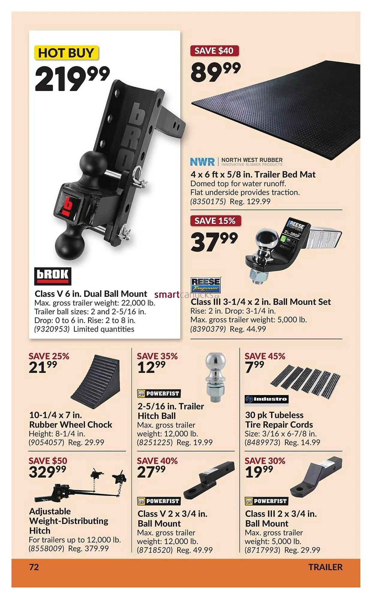 Princess Auto flyer from August 26 to September 7 2025 - flyer page 78