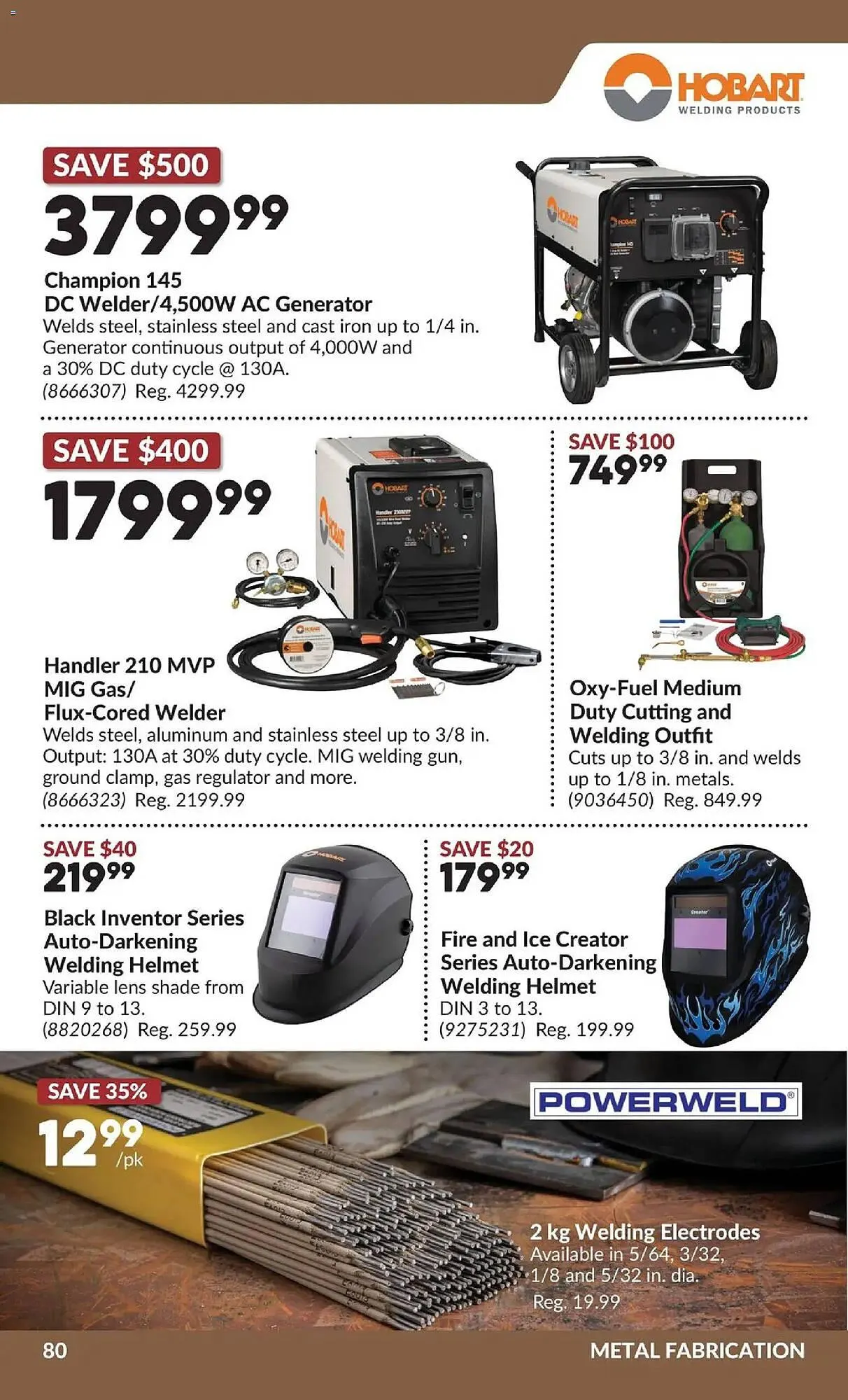 Princess Auto flyer from March 24 to April 6 2026 - flyer page 88