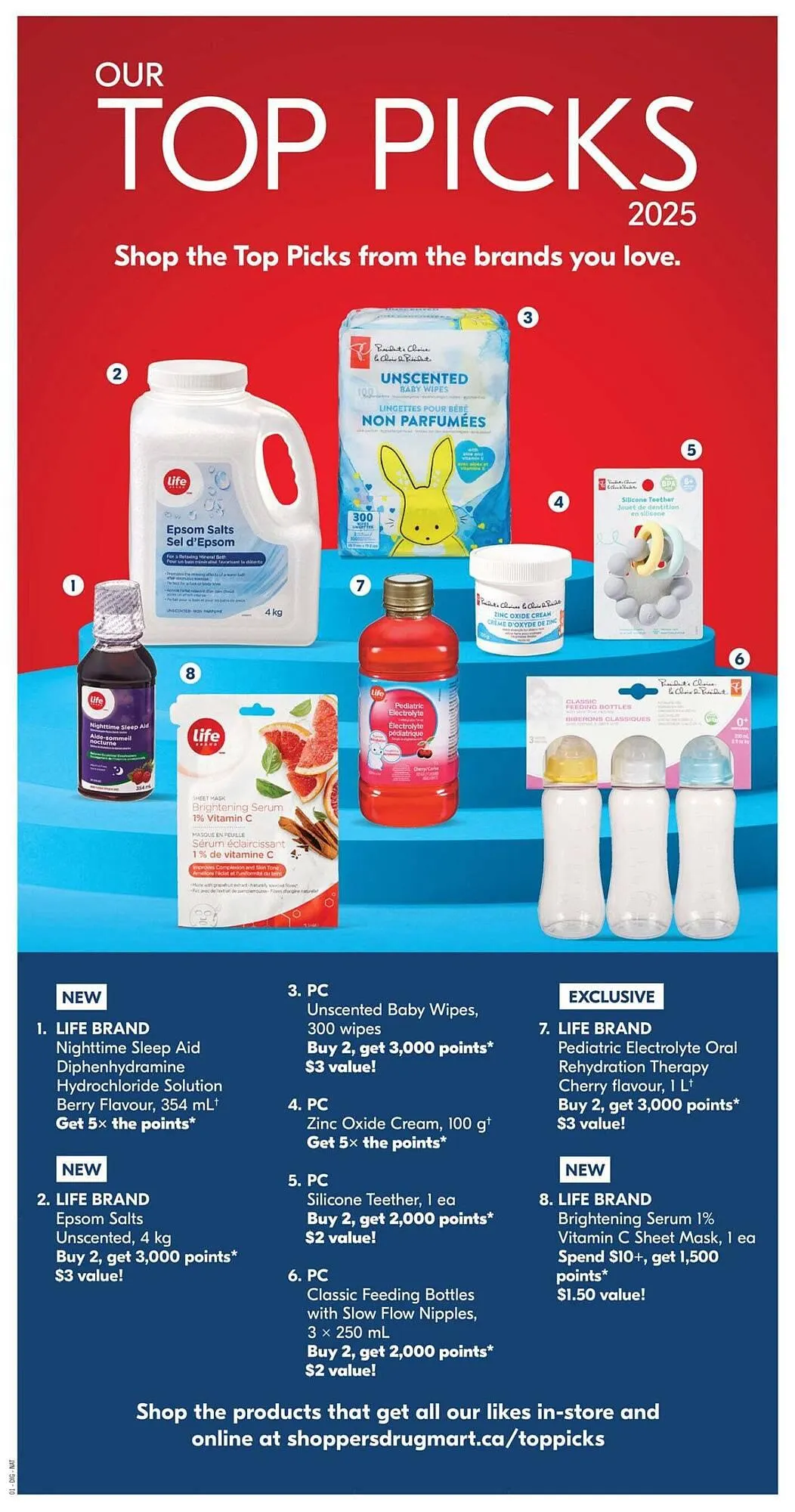 Shoppers Drug Mart flyer from August 14 to August 21 2025 - flyer page 24