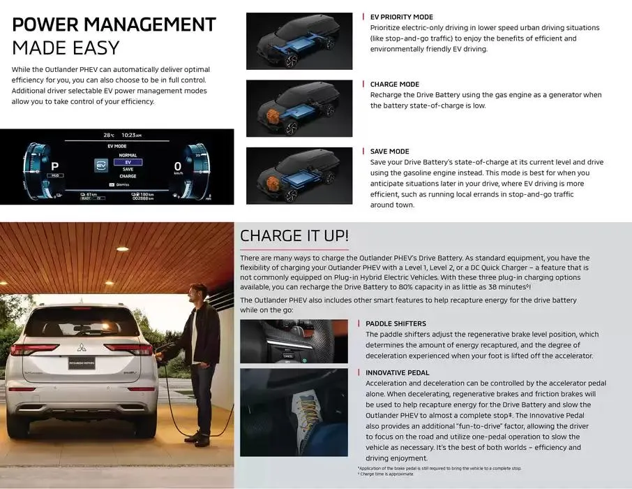 Mitsubishi 2025 Outlander PHEV from January 21 to January 21 2026 - flyer page 4