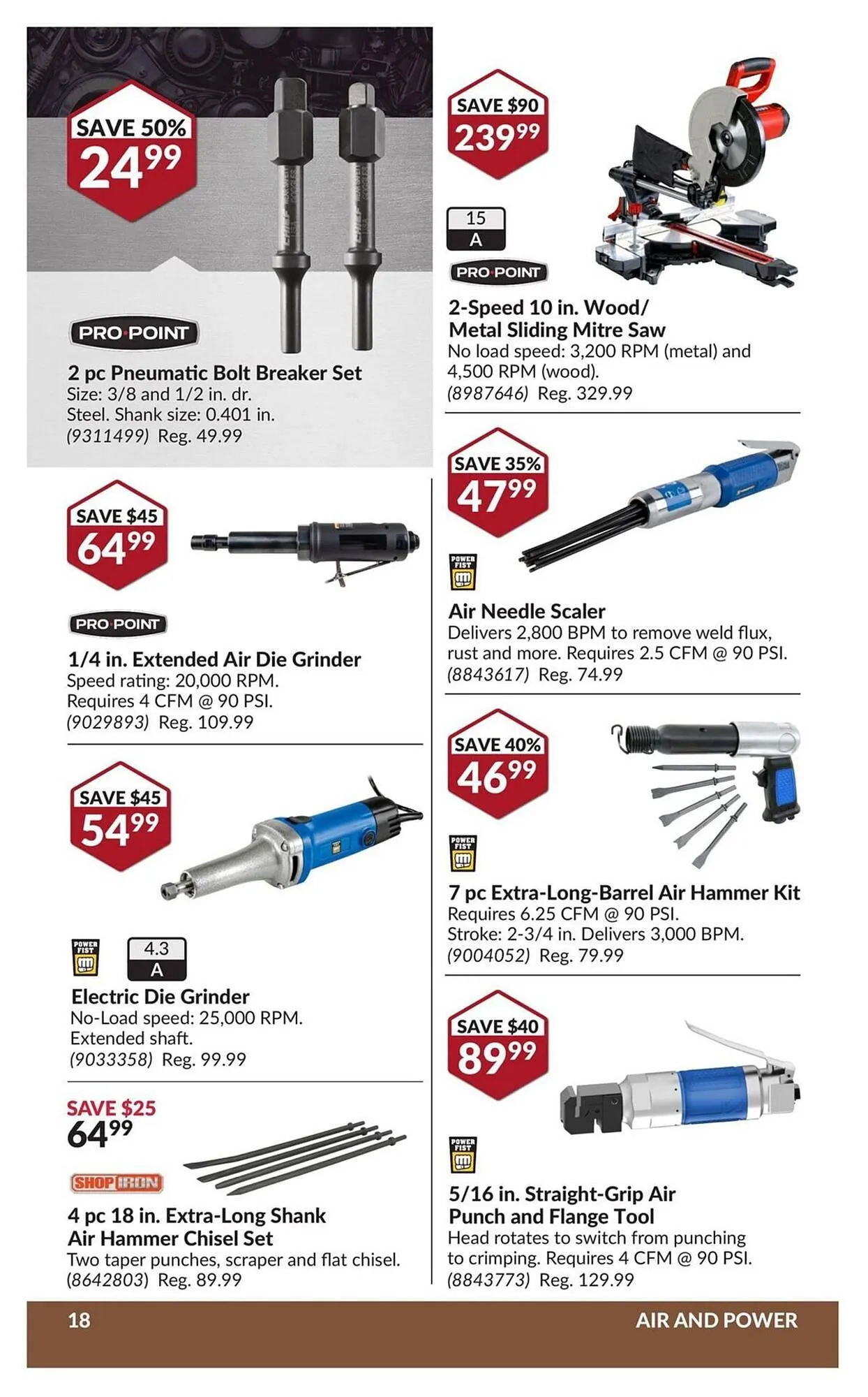 Princess Auto flyer from June 29 to July 13 2025 - flyer page 23