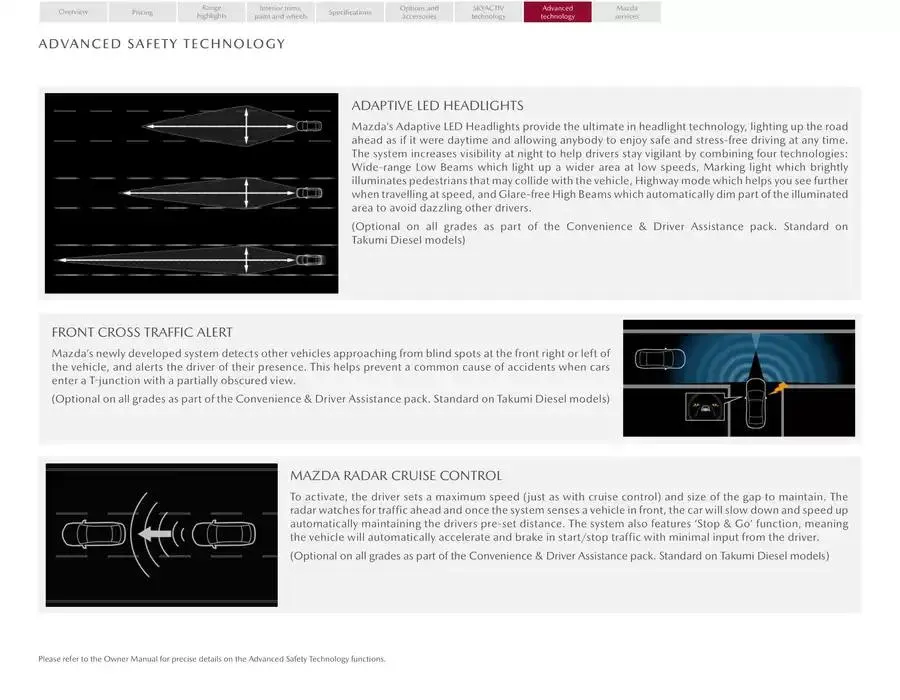 Mazda CX-60 from February 21 to February 21 2026 - flyer page 31