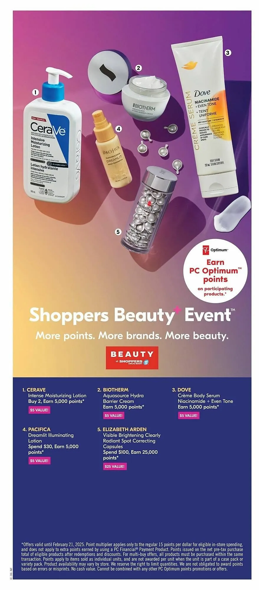 Shoppers Drug Mart flyer from February 6 to February 13 2025 - flyer page 20