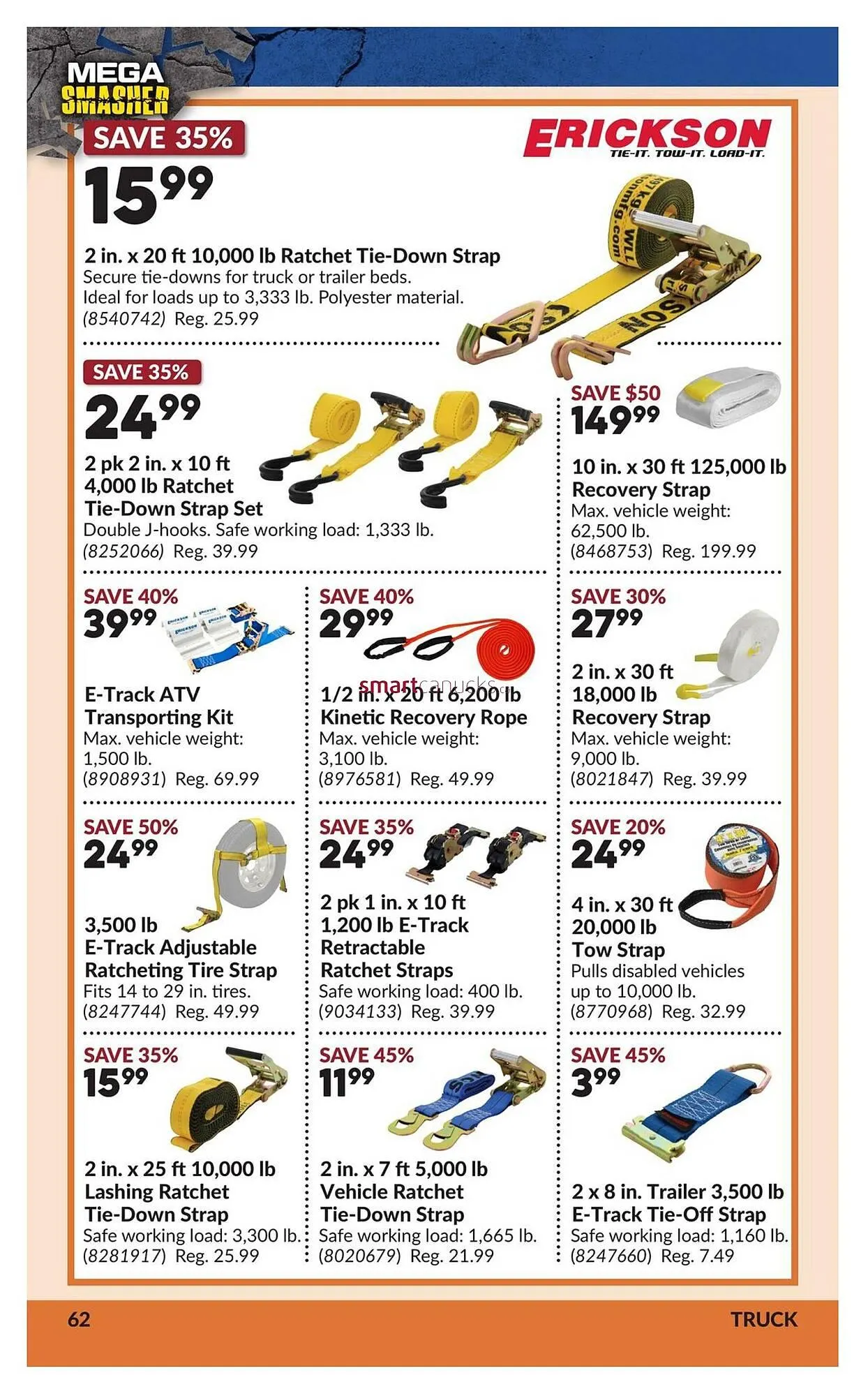 Princess Auto flyer from March 10 to March 22 2026 - flyer page 67