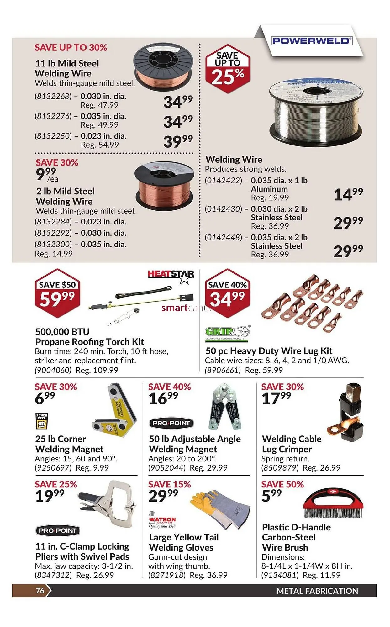 Princess Auto flyer from April 18 to April 24 2025 - flyer page 81