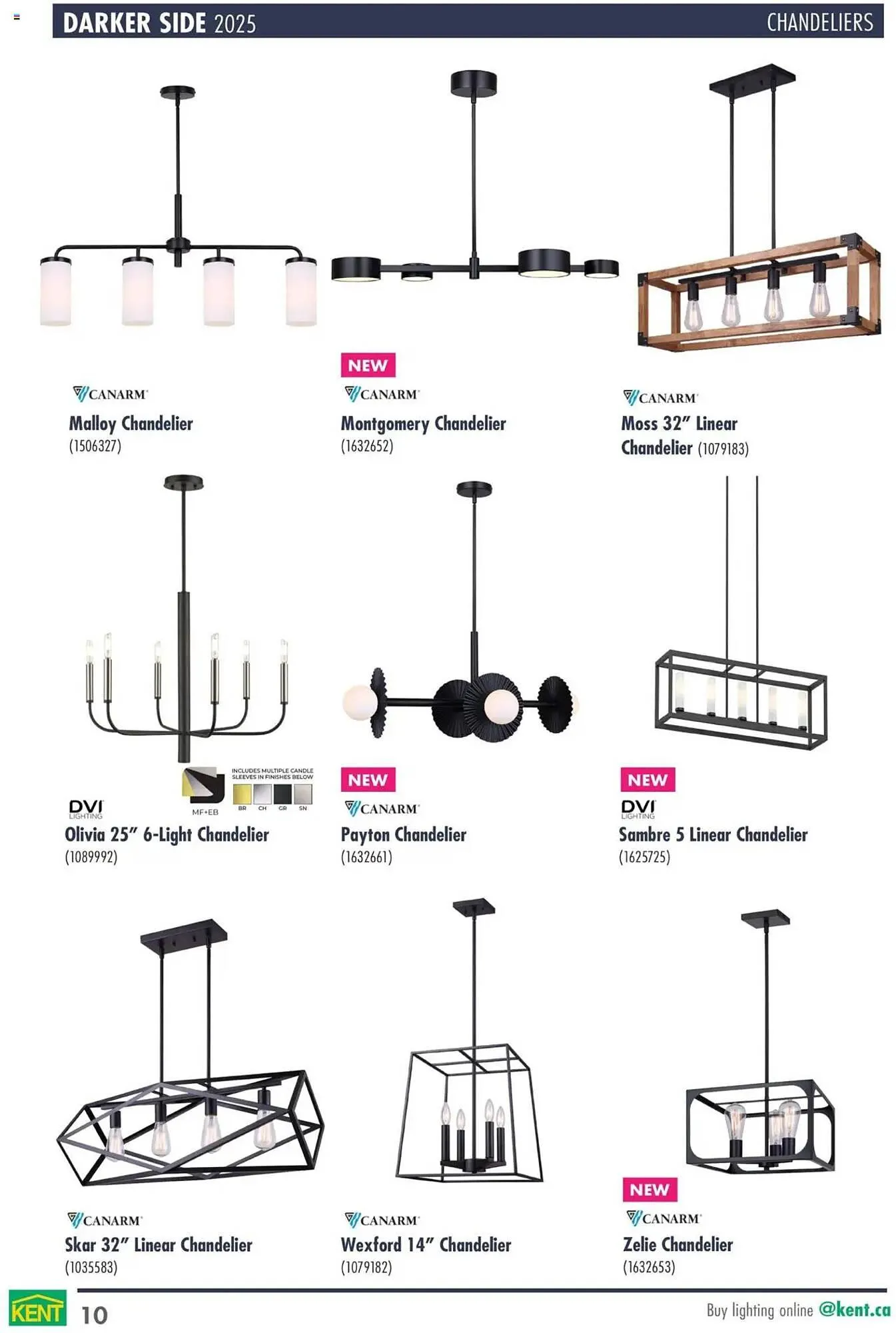 Kent flyer from March 1 to December 31 2025 - flyer page 10