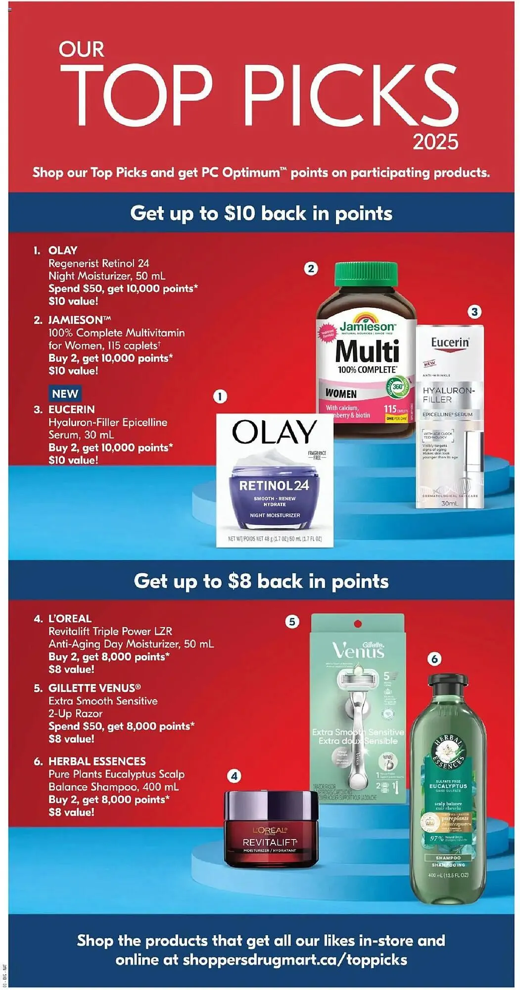 Shoppers Drug Mart flyer from August 9 to August 10 2025 - flyer page 19