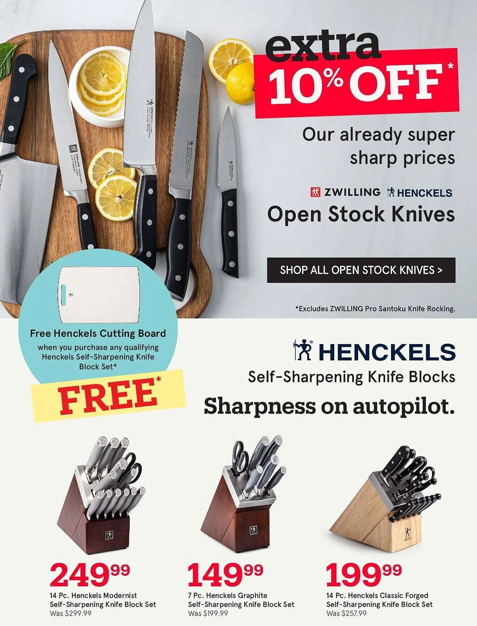 Kitchen Stuff Plus flyer from April 10 to April 22 2025 - flyer page 6