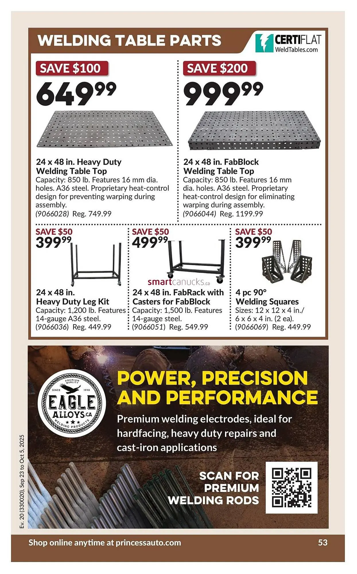 Princess Auto flyer from September 18 to September 24 2025 - flyer page 59