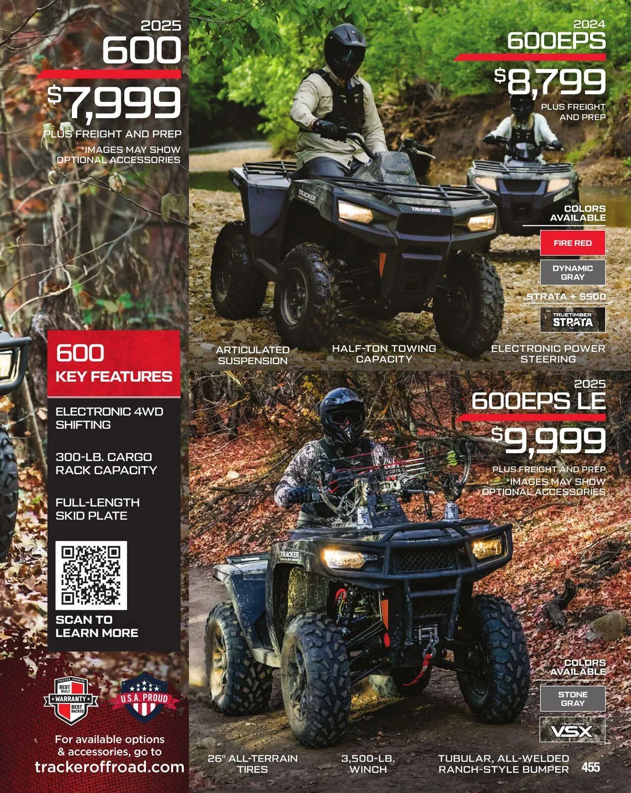 Bass Pro Current flyer from October 9 to October 23 2025 - flyer page 455