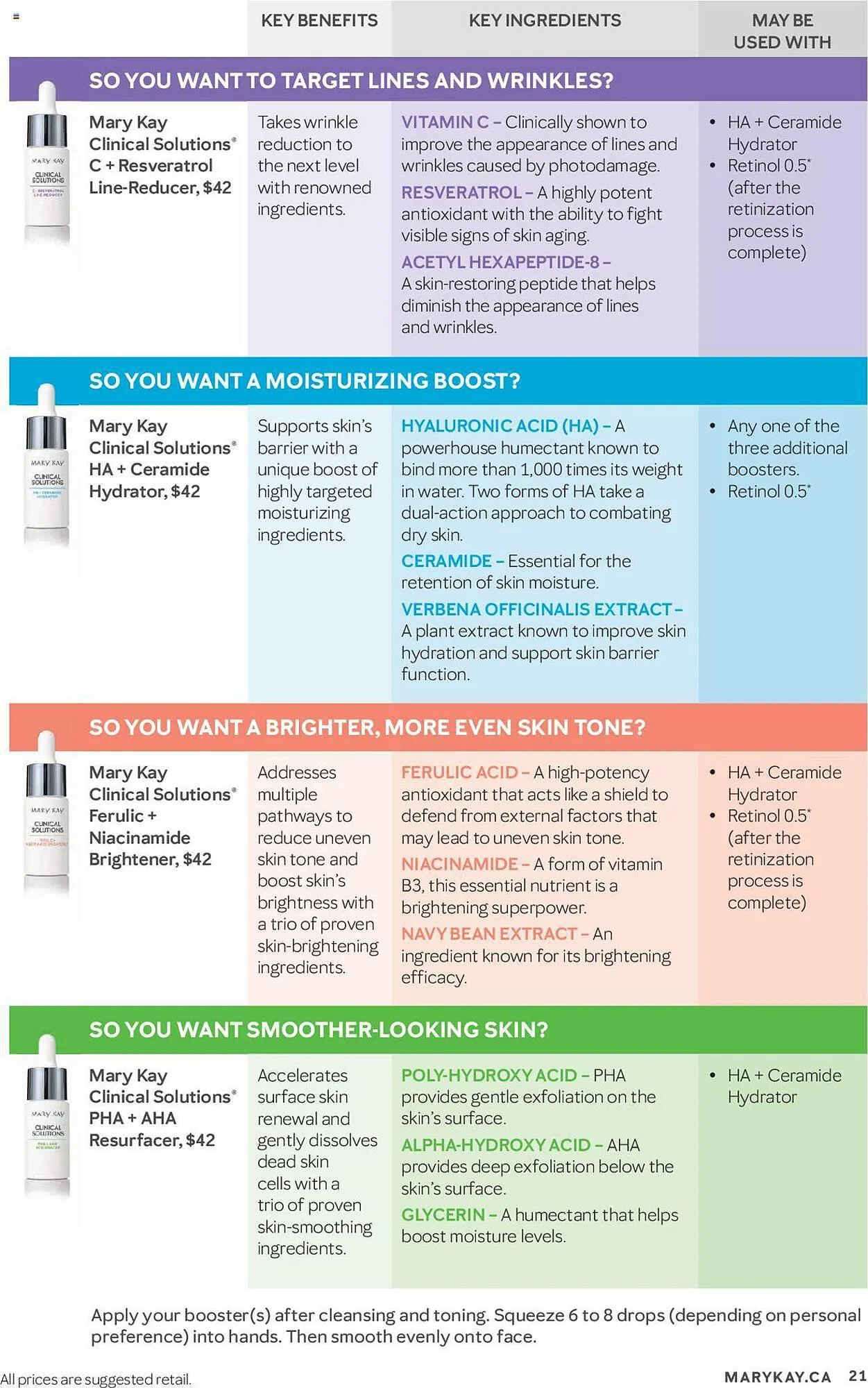 Mary Kay flyer from February 1 to May 2 2024 - flyer page 21