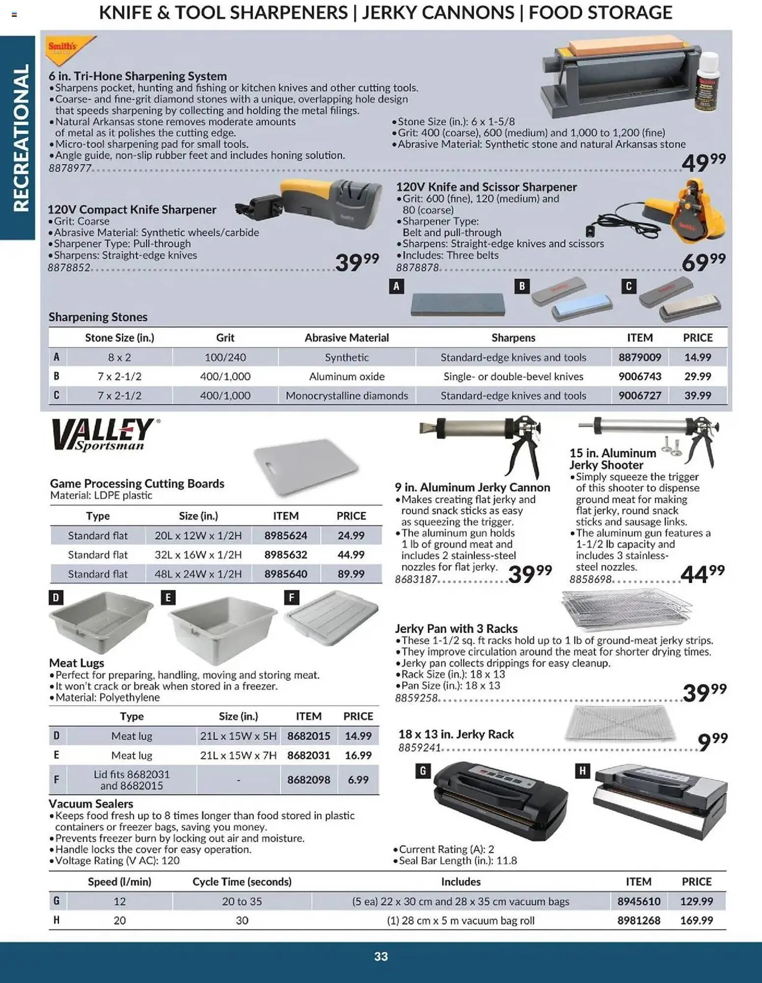 Princess Auto flyer from April 16 to April 16 2026 - flyer page 35