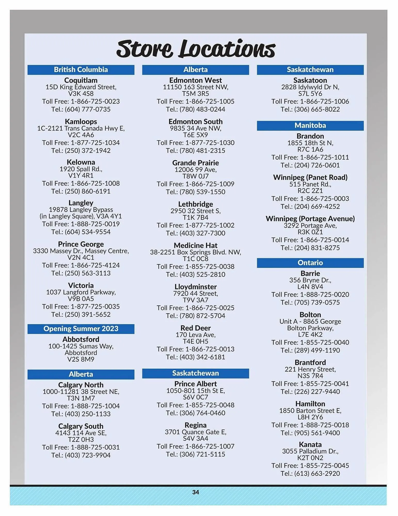 Princess Auto flyer from April 25 to May 1 2024 - flyer page 36
