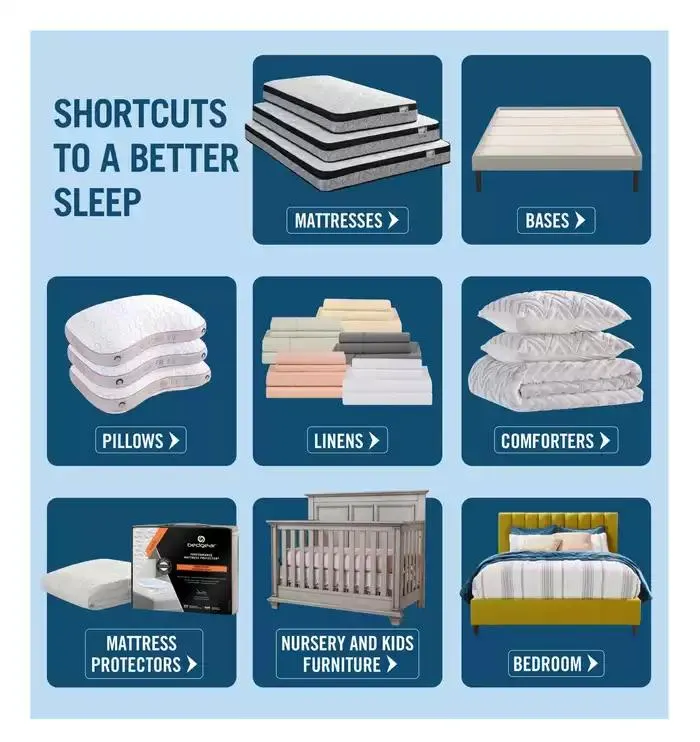 Brick Mattress Store from January 1 to January 13 2025 - flyer page 2