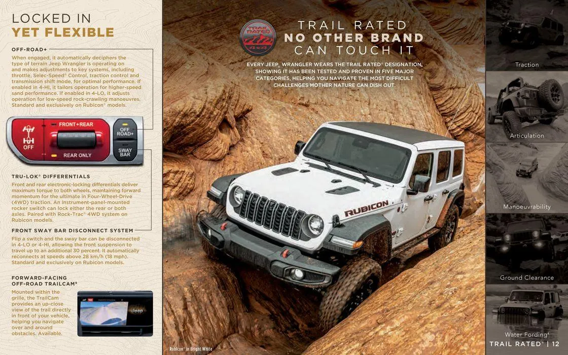 Jeep Wrangler from January 8 to January 8 2025 - flyer page 12