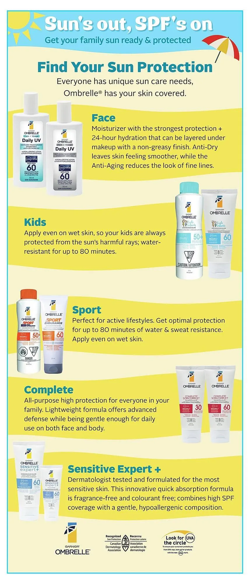 Rexall flyer from May 1 to May 8 2025 - flyer page 13