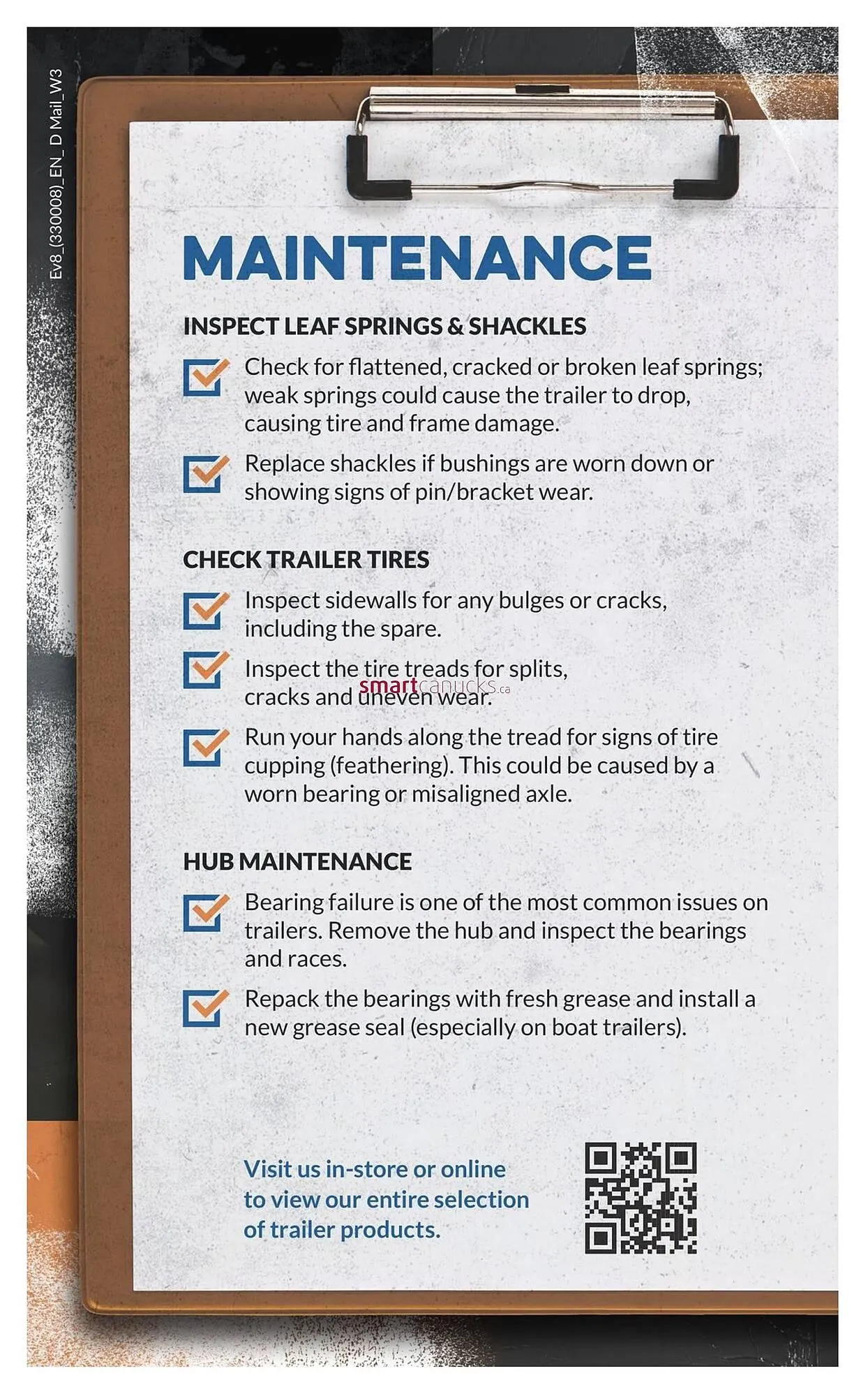 Princess Auto flyer from April 6 to April 12 2025 - flyer page 88