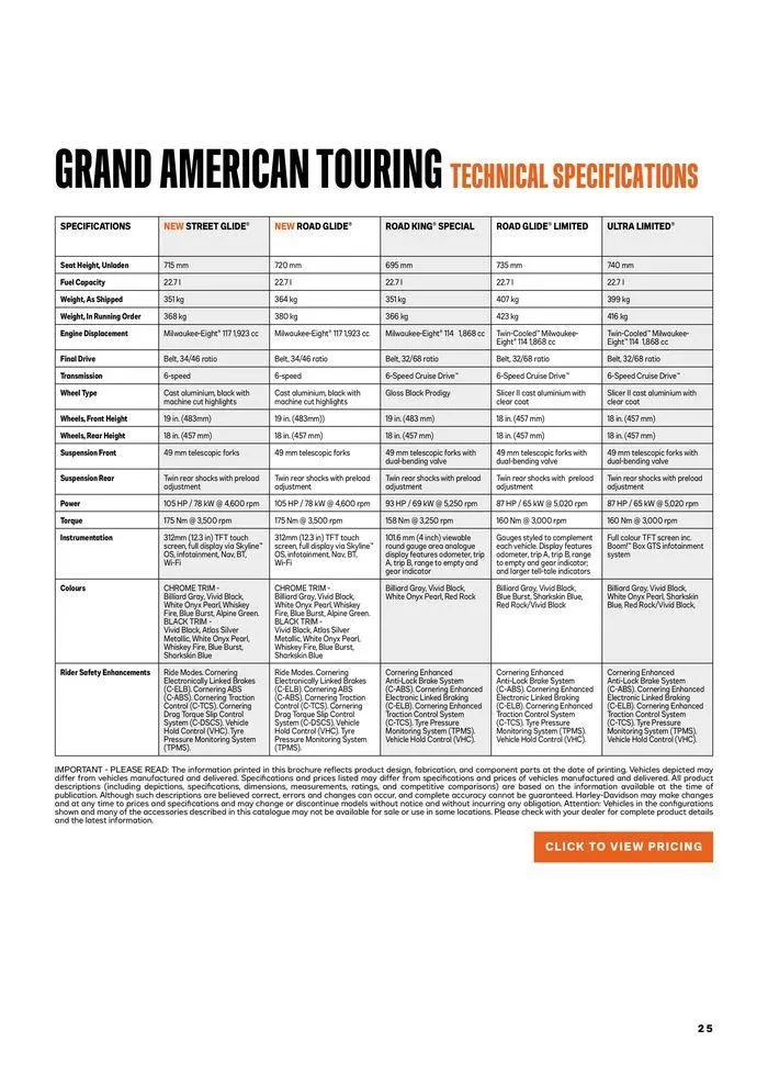 2024 Motorcycles from February 5 to February 5 2025 - flyer page 25