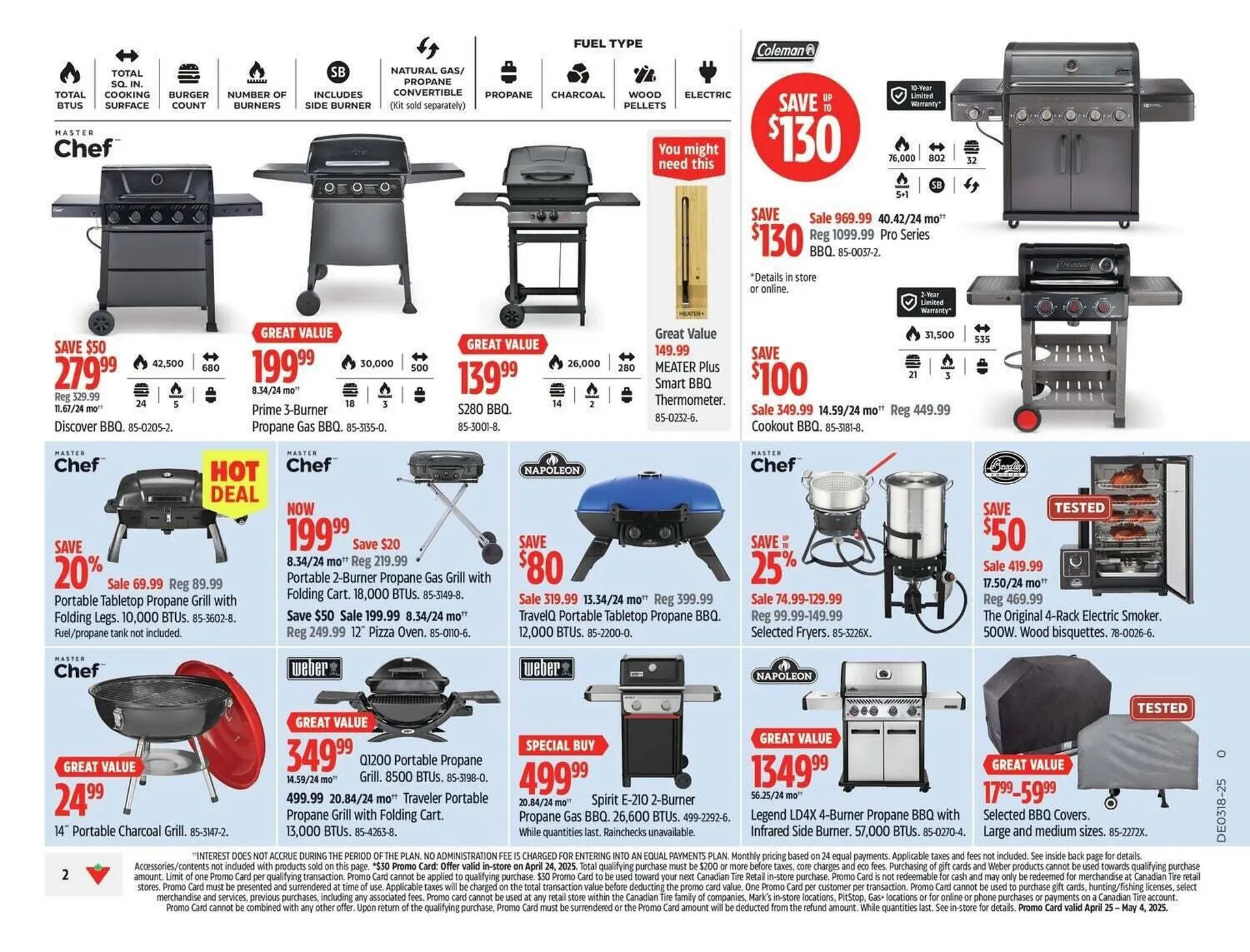 Canadian Tire flyer from April 24 to May 1 2025 - flyer page 2