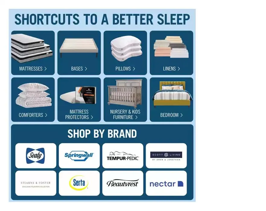 Brick Mattress Store from March 13 to March 26 2025 - flyer page 2