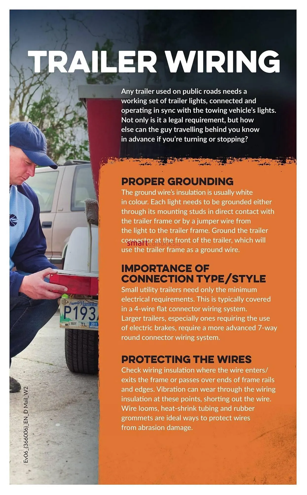 Princess Auto flyer from March 10 to March 22 2026 - flyer page 5