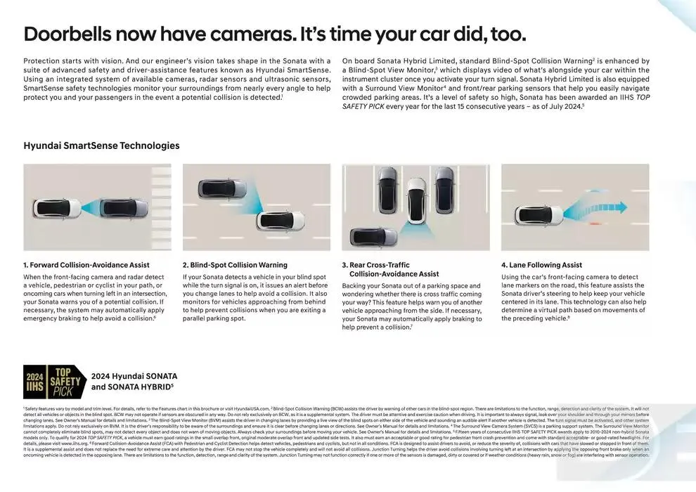 Hyundai Sonata 2025 from March 5 to March 5 2026 - flyer page 8