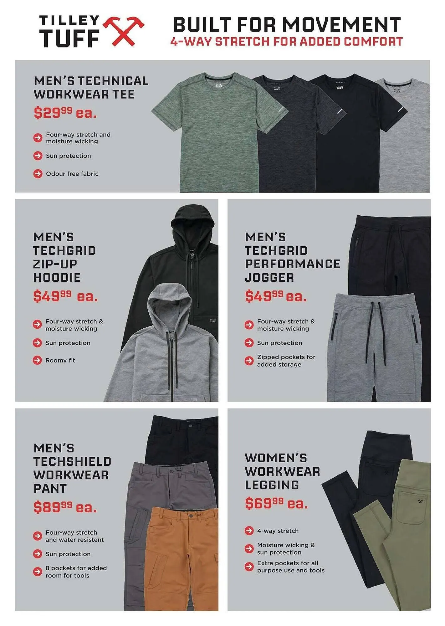 RONA flyer from November 6 to November 13 2025 - flyer page 21