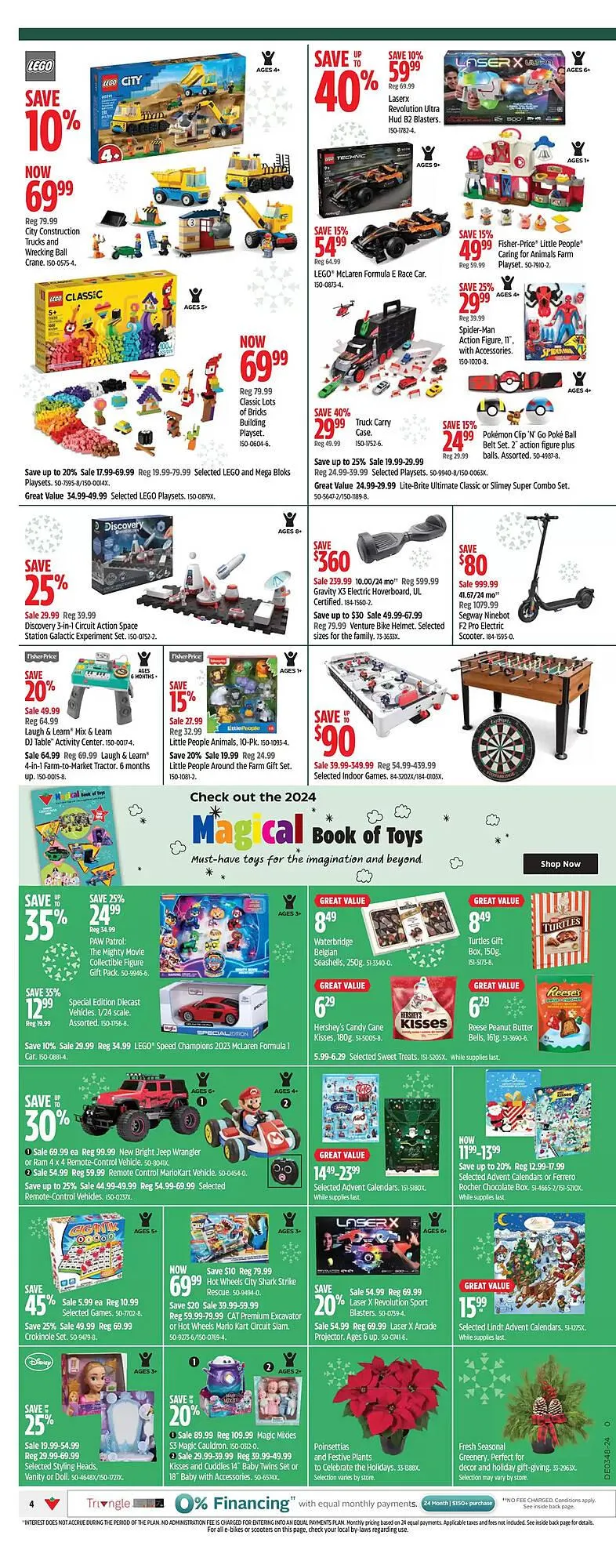 Canadian Tire flyer from November 21 to November 28 2024 - flyer page 4