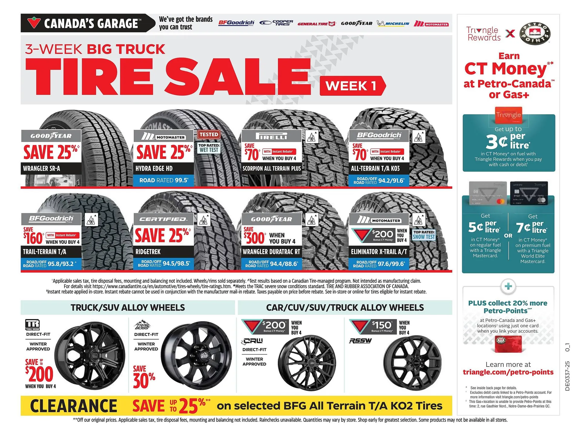 Canadian Tire flyer from September 4 to September 10 2025 - flyer page 29
