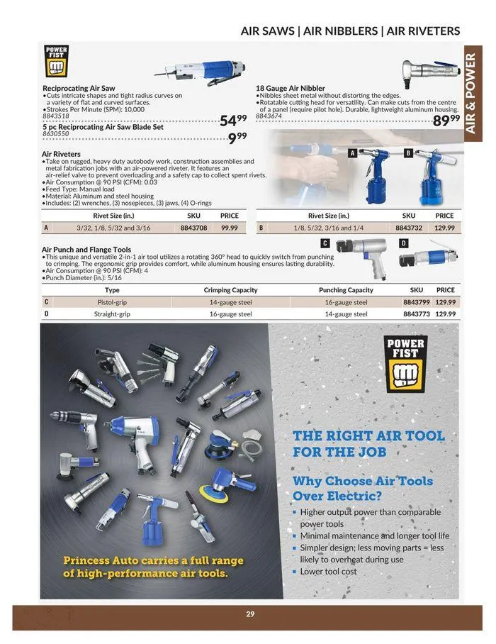 Air & Power from April 23 to April 22 2025 - flyer page 29